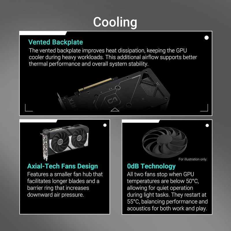 ASUS Dual GeForce RTX 5060 Ti 8GB GDDR7 OC