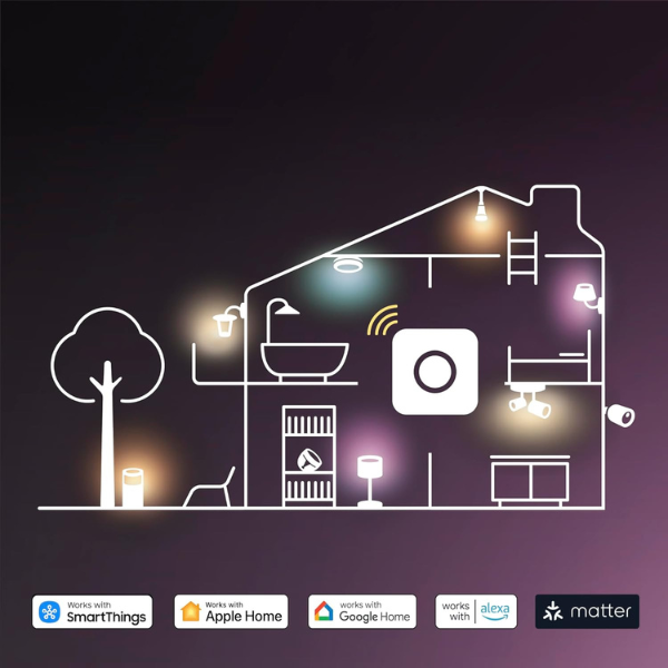 Philips Hue E27 Smart Lighting Starter Kit mit Bridge
