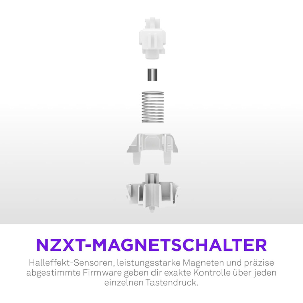NZXT Function Elite MiniTKL Mechanische Gaming Tastatur (DE-Layout)