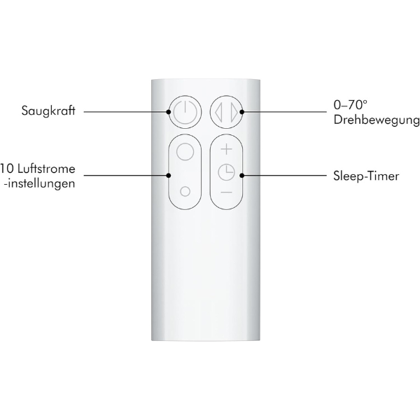 Dyson AM07 Turmventilator Weiß/Silber