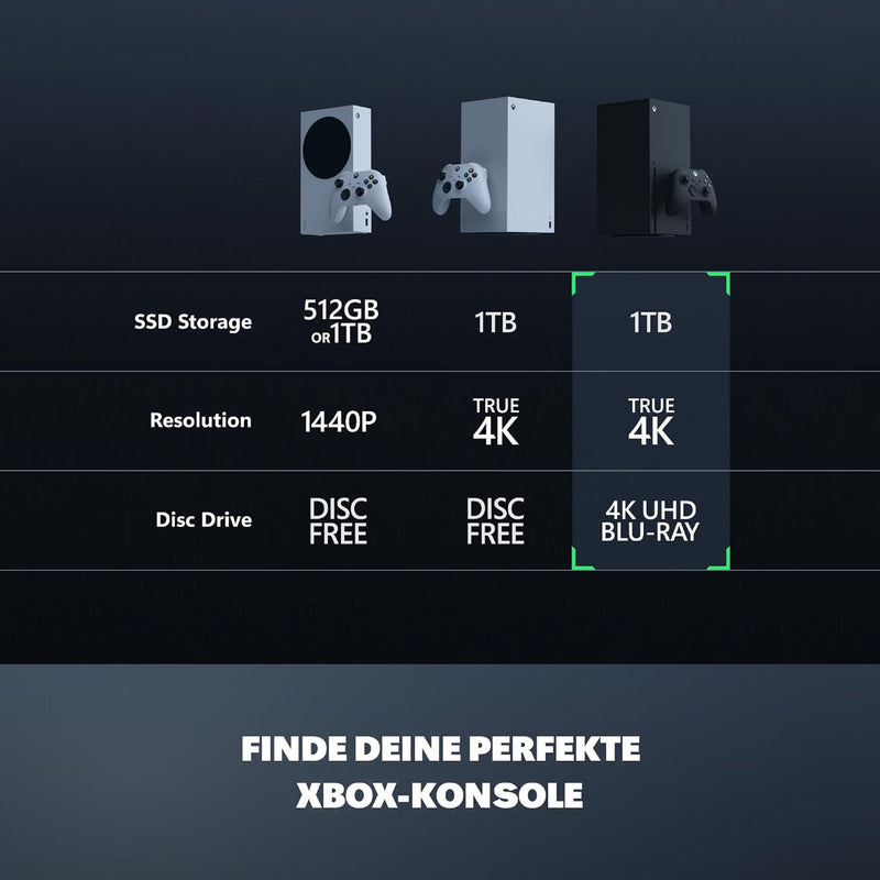 Xbox Series X – 1TB Schwarz